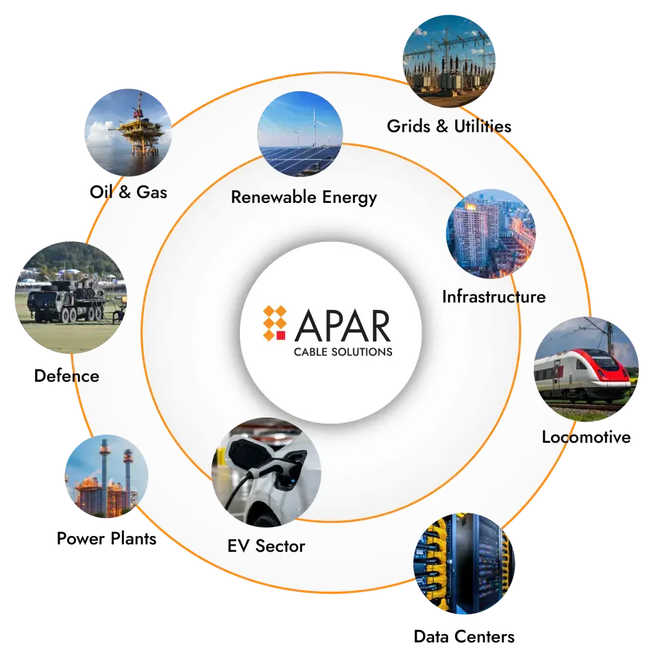 Customer Testimonial