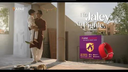 Ghar ka rakshak_ APAR Anushakti FireProtekt Wires