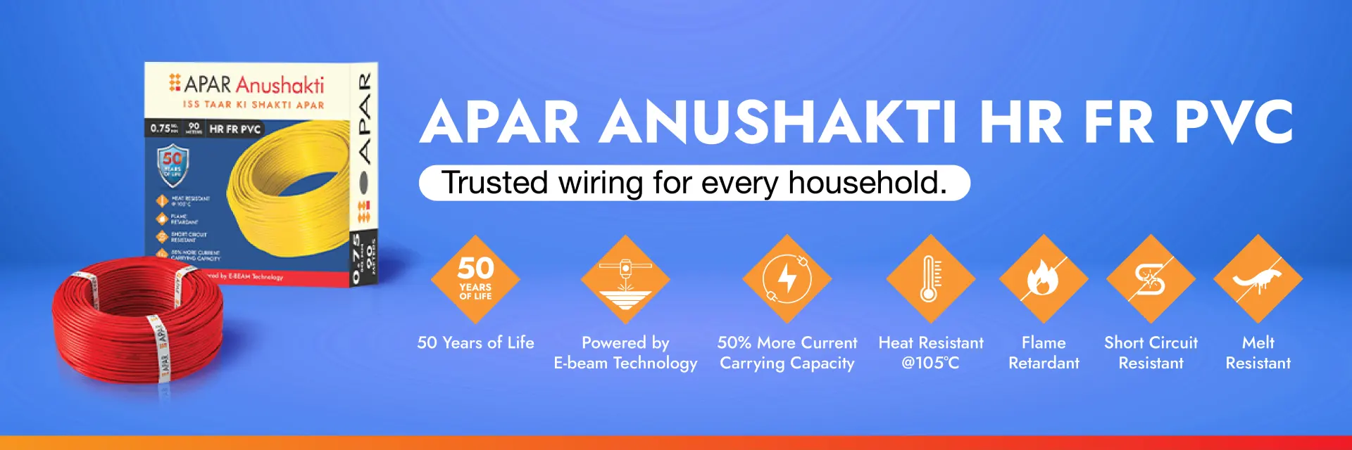 APAR Anushakti HR FR PVC - Trusted wiring for every household