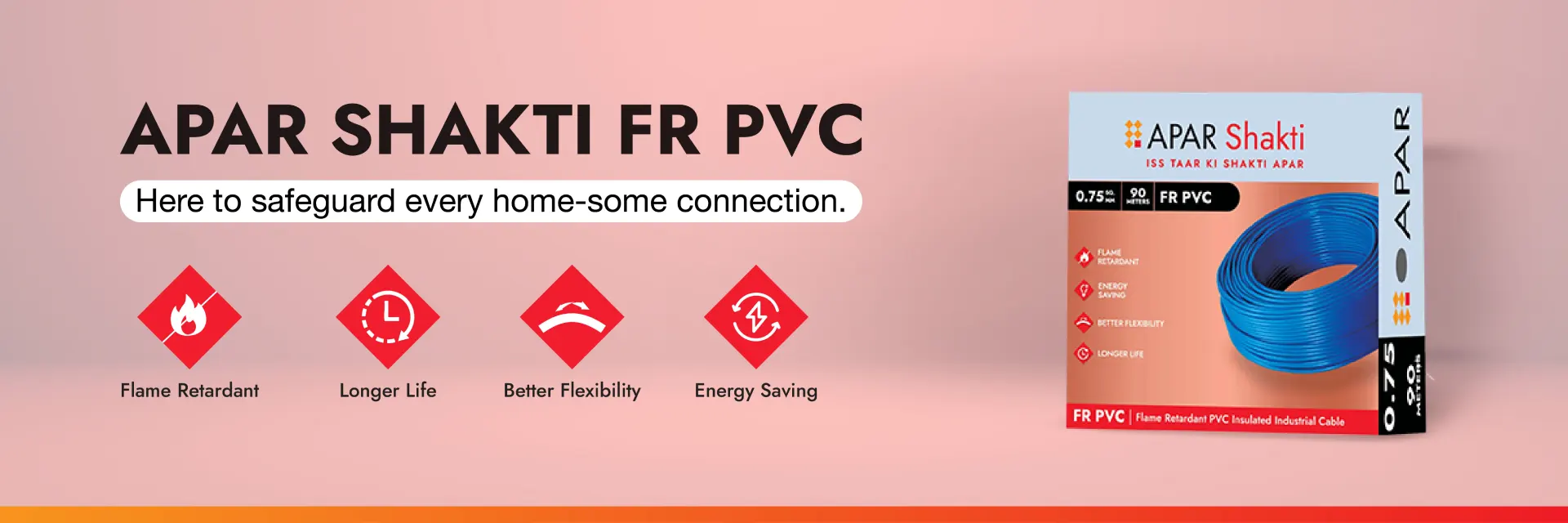 APAR Shakti FR PVC - Flame Retardant Wires