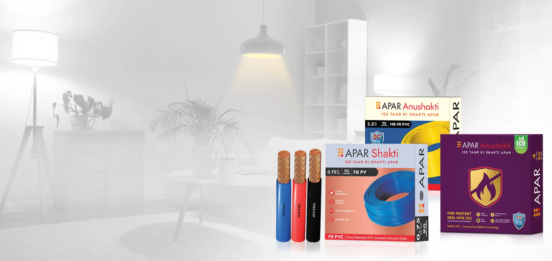 Best House Wires in India