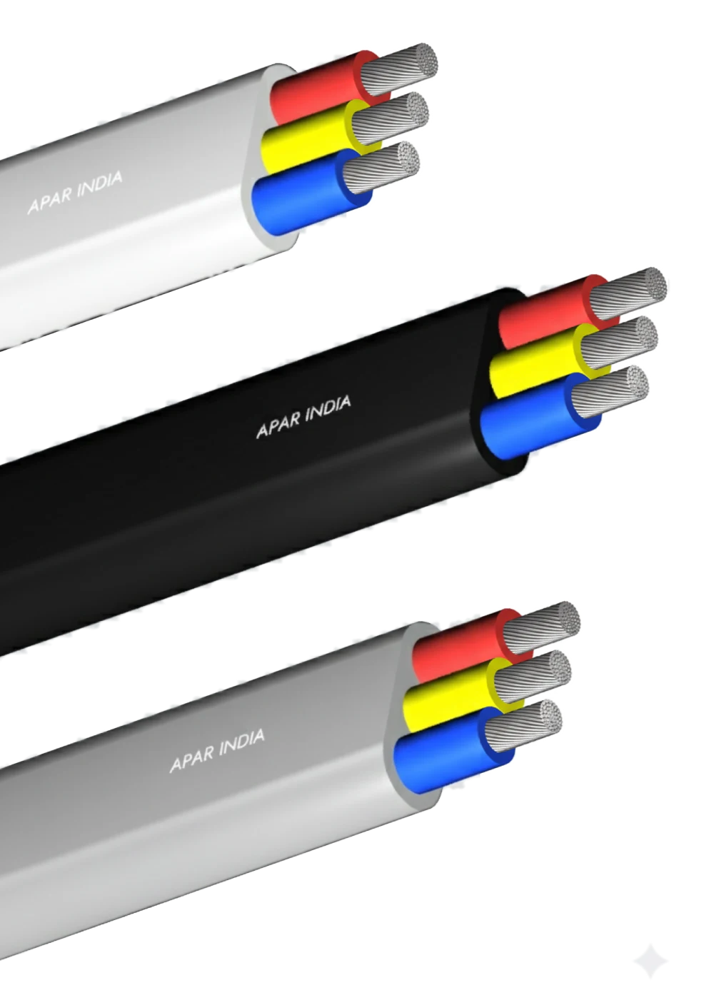 Alum Shakti Flat Cable - Multicore Cable Manufacturer