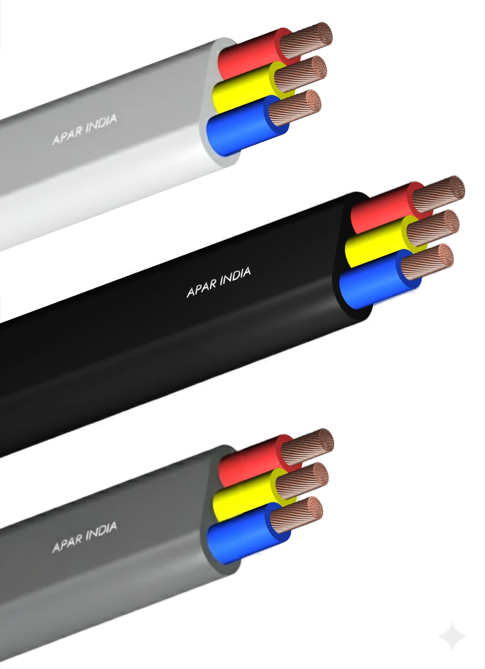 Flat Cable - APAR Shakti for Submersible Pump