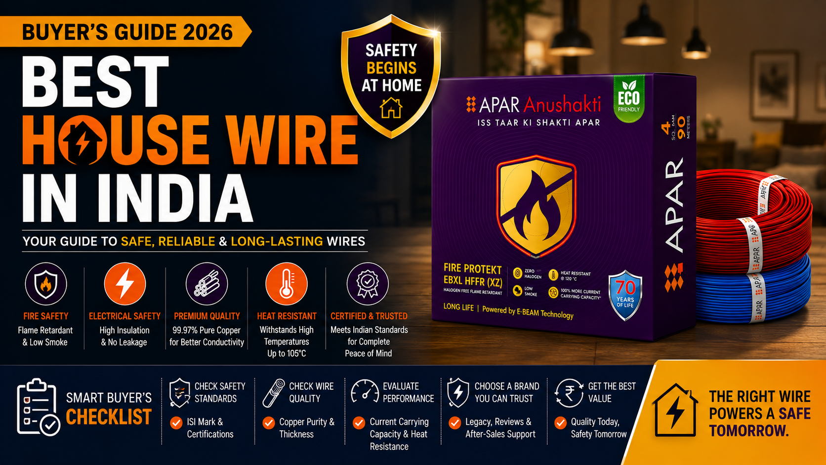 Best House Wire in India (2026)