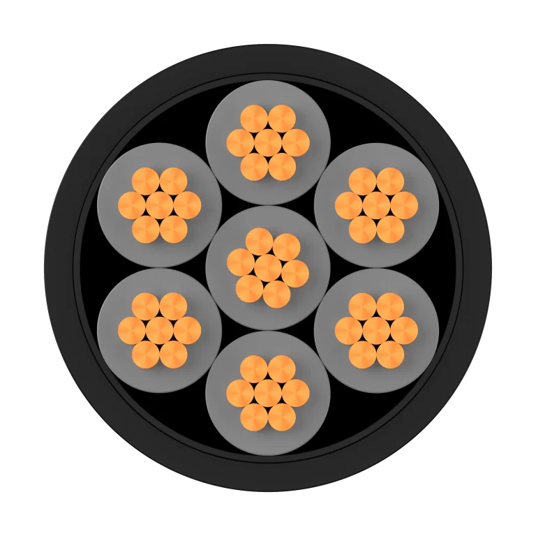 Cable construction