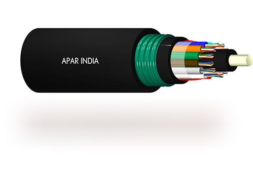 Composite cables